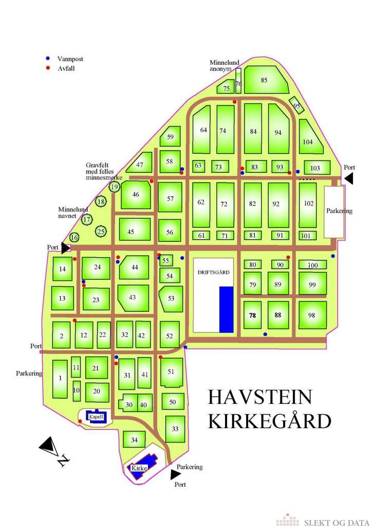 Havstein